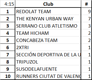 Xavi Runner tweet media