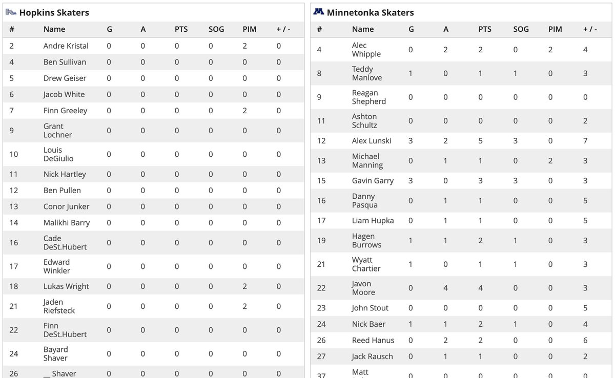 Joshua Petrich tweet media