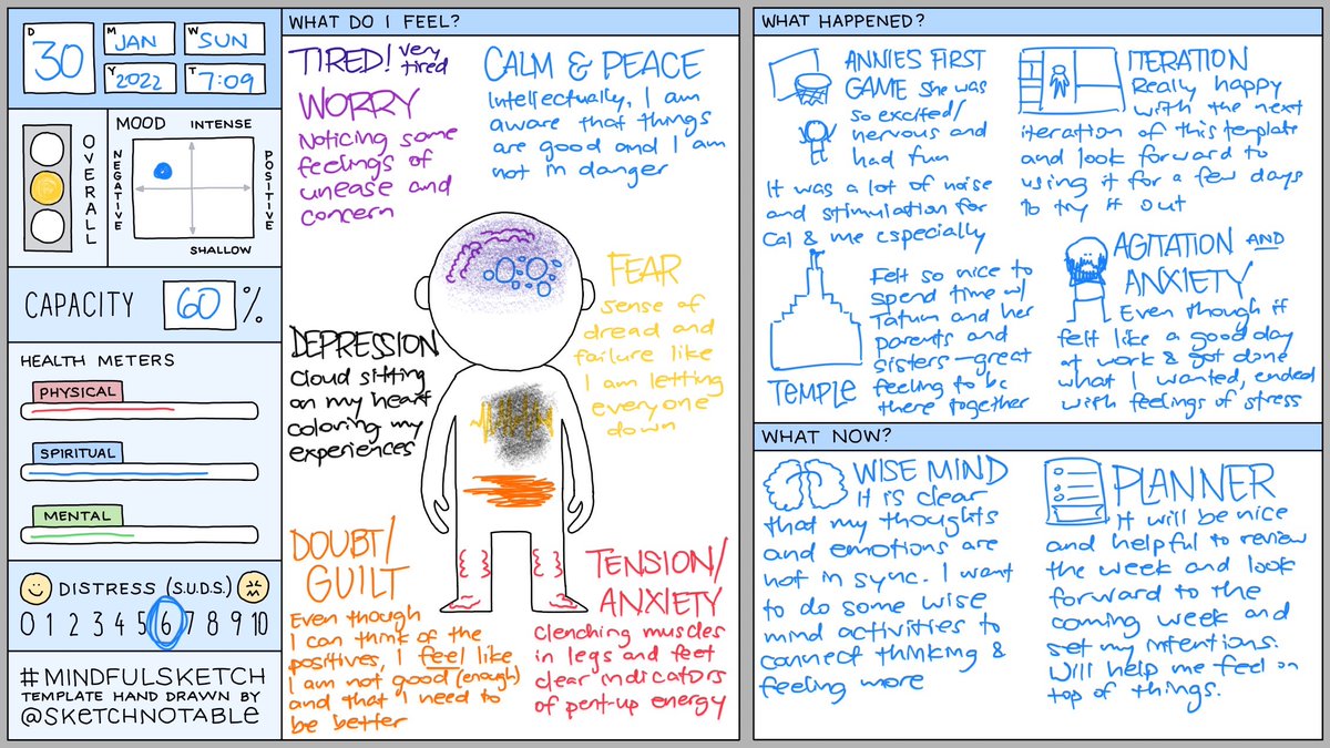 bsndesign's tweet photo. Latest iteration of my #mindfulsketch template is feeling the best yet. I especially like that you can crop it to a square and share just the check-ins and how you’re feeling if there are personal details in the journaling side. It’s almost there!

#sketchnotes #mindfulness https://t.co/gjLqqbqdAg