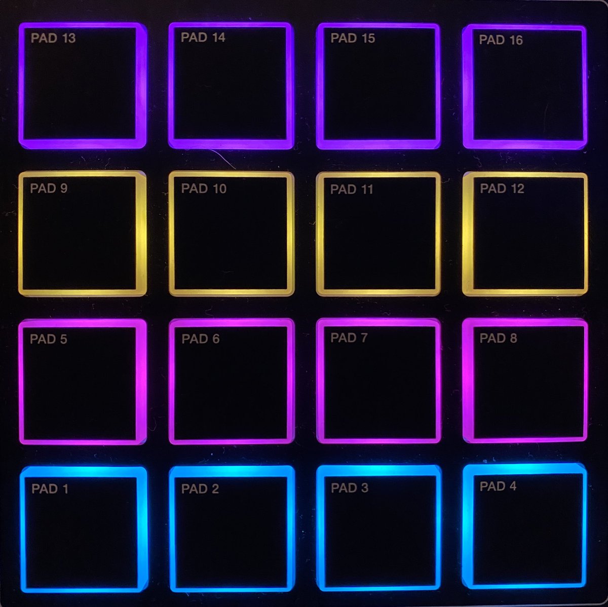 Kinships (@wearekinships) on Twitter photo 