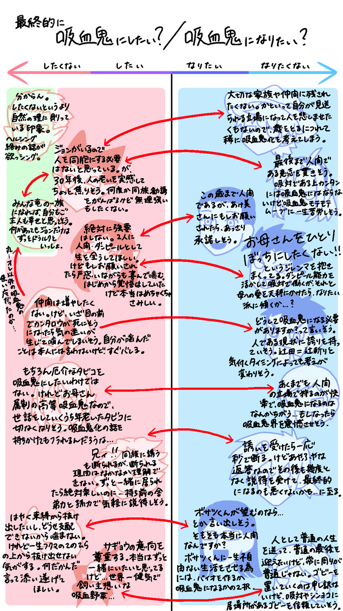 妄想 