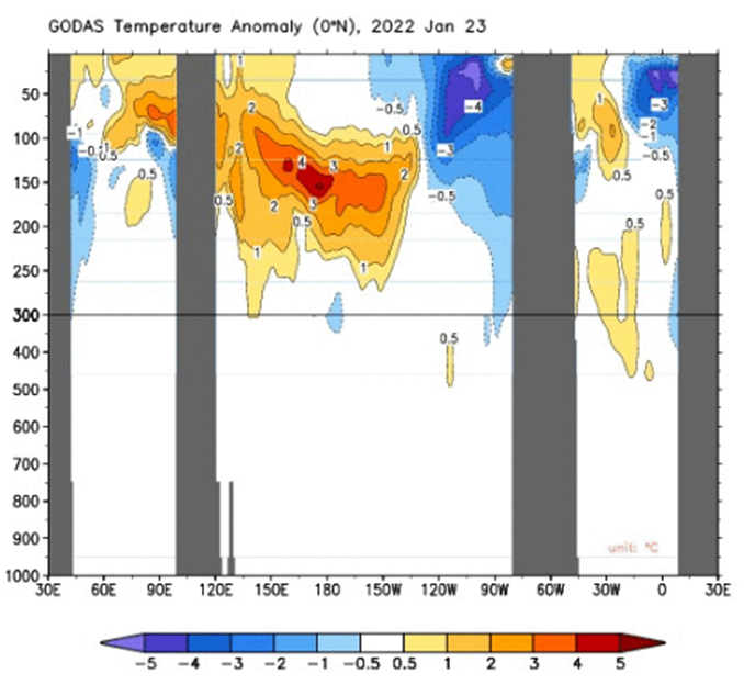 climatologa's tweet photo. @daniejimen Hola Daniel, podemos visualizar un #calentamiento #superficial frente a la costa norte, podrían generar #lluvias no significativas de corto periodo, sin embargo aún persiste el #enfriamiento a nivel #subsuperficial (es poco probable que se disipe en un corto plazo). https://t.co/uJ4j01rQrj