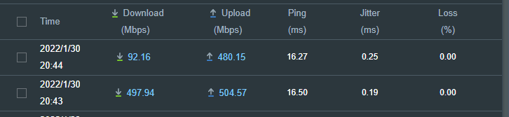wlijo's tweet photo. @digimobil_es otra vez problemas con la fibra, cada 1 semana tengo que llamar? https://t.co/ucm5jBXsX7