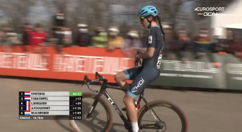 CharLiegeois_CX's tweet photo. #fayetteville2022

Fantastic 6️⃣th place for @MarieSchreibe15 in her first U23 World Championships! https://t.co/qDwz8JHsPL