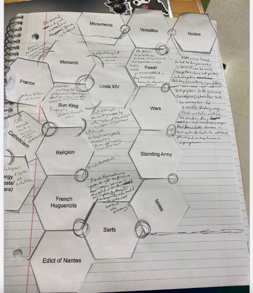WHSSSTeach's tweet photo. Making thinking visible: students show connections between vocabulary terms for World History students with Absolutist King Louis XIV! https://t.co/3H9K2pB1jD