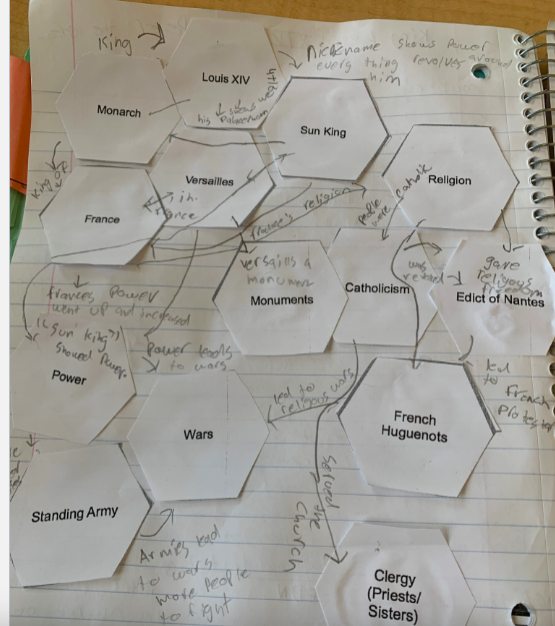 WHSSSTeach's tweet photo. Making thinking visible: students show connections between vocabulary terms for World History students with Absolutist King Louis XIV! https://t.co/3H9K2pB1jD