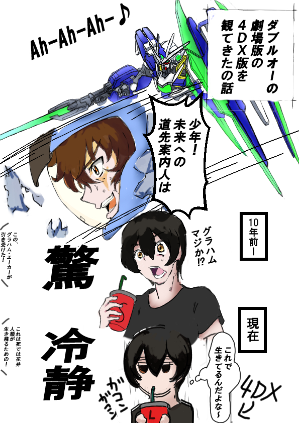 劇場版ガンダム00 のイラスト マンガ作品 3 件 Twoucan