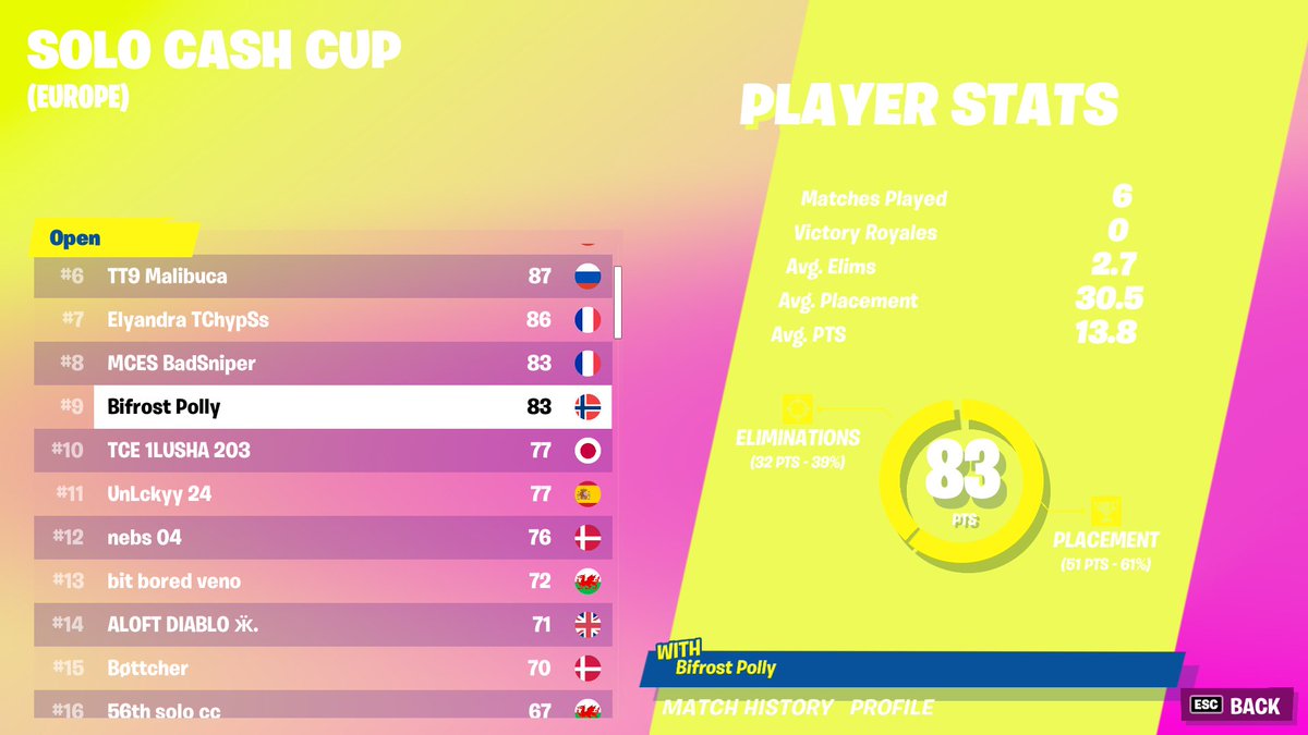 TLC Polly tweet media