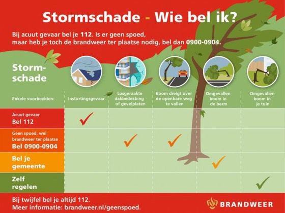 #Corrie #brandweer <a href="/VrZW/">Veiligheidsregio Zaanstreek-Waterland</a> <a href="/vbpbpZaandam/">Vrijwillige brandweer Prins Bernhardplein Zaandam</a>
