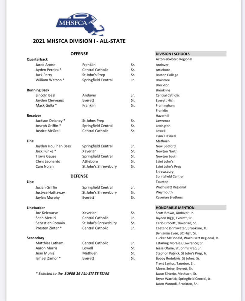 Danny Ventura tweet media