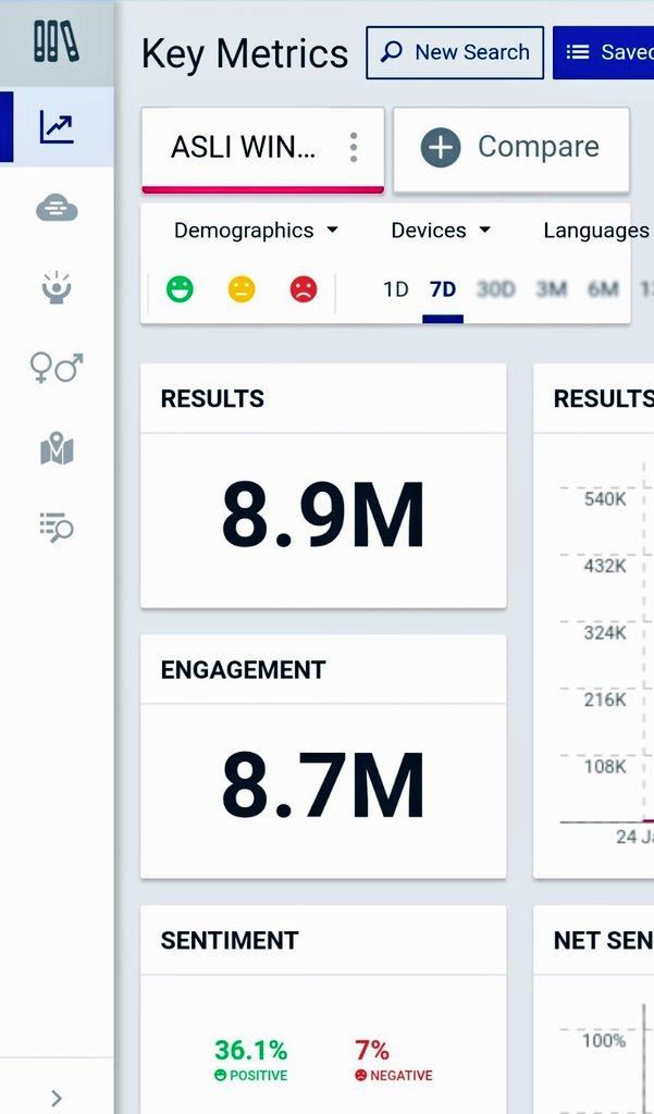 IamRealNick1's tweet photo. Congrats Army 8.9M Tweets done !!

Let's Go for fastest 9M tweets  !! 

#JantaKaWinnerDrUmar 

" ASLI WINNER UMAR RIAZ "

https://t.co/eGZaoySG1v https://t.co/bV7P0bz3D5