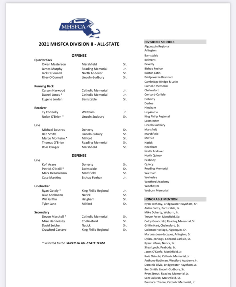 Danny Ventura tweet media