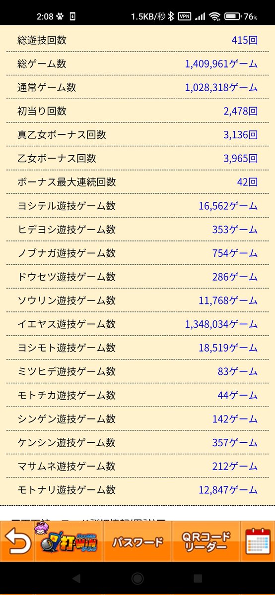 IToukatujr's tweet image. フリーズ１７回
乙女チェ４１回
天下５０５戦
負け258回
１勝158回
２勝62回
天下統一27回
