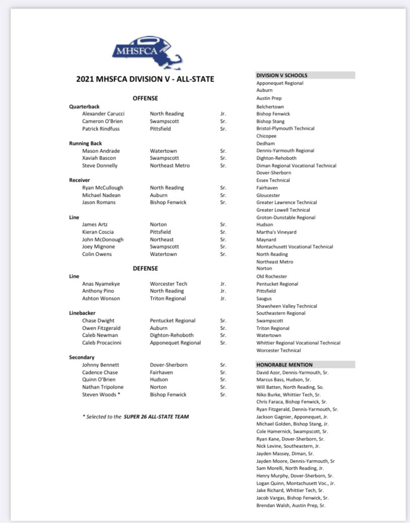 QTruthSeeker1's tweet photo. ⁦@MHSFCA4⁩ Division 5-8 All-State football teams https://t.co/NsmhCkSMpx