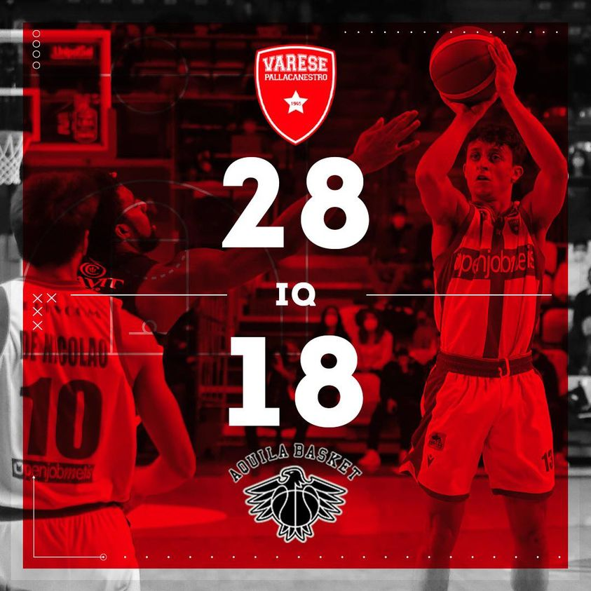 PallVarese's tweet image. ➕1️⃣0️⃣ con un capitano scintillante 
#VarTre #NoiSiamoVarese