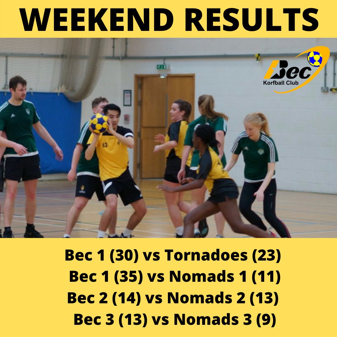 4 games… 4 wins - A brilliant weekend for Bec 💪💛