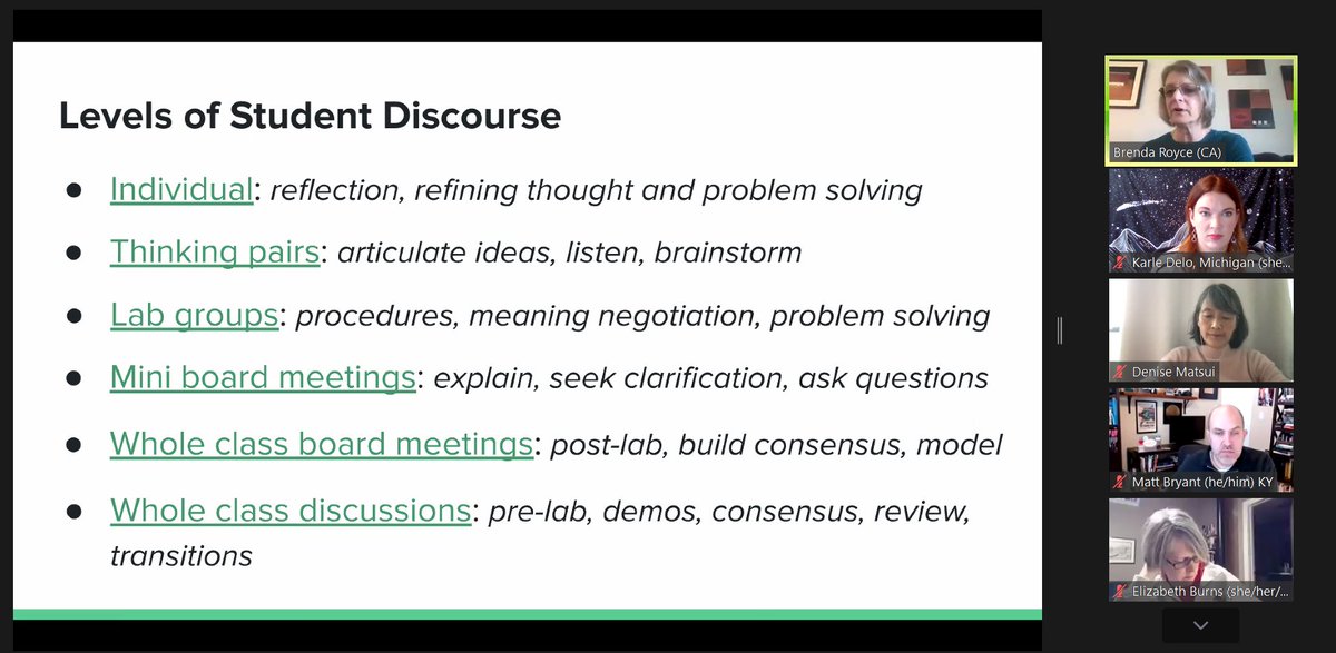 CoachKarle's tweet image. Levels of student discourse #studentdiscourse #questioningstrategies #AMTAConnectED @AMTAteachers