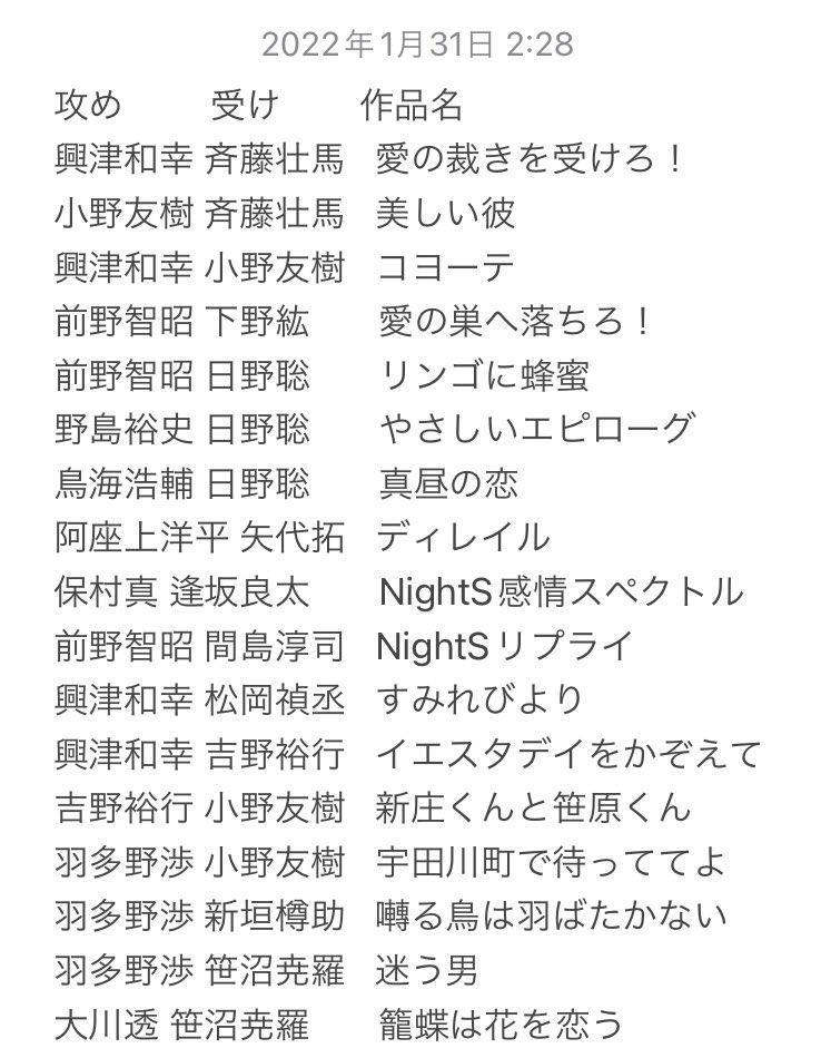 ミナコリーヌ 8 11水上ルイmemorialbook発売豪華客船 Pa Twitter 好きなcdの 攻めと受けを書き出してみた でも 推し9は無理 ー 攻め 10 興津和幸 前野智昭 羽多野渉 小西克幸 子安武人 花田光 諏訪部順一 森川智之 大川透 阿座上洋平 受け