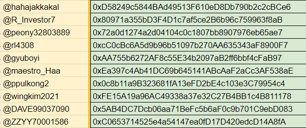 Meta Kongz tweet media