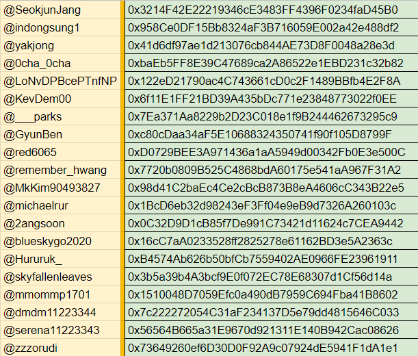 Meta Kongz tweet media