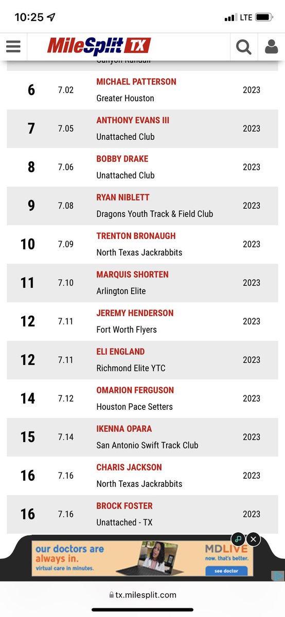 jeremy_h2023's tweet photo. Thankful for a successful and healthy first indoor season! I finished with indoor PRs of 7.11 in the 60 (TX #12 for ‘23) and 22.29 in the 200 (TX #6 for ‘23). I look forward to an exciting outdoor season. Only up from here…🤝 @FWFlyersTC @FWCD_Athletics https://t.co/0FCyPsNdK1