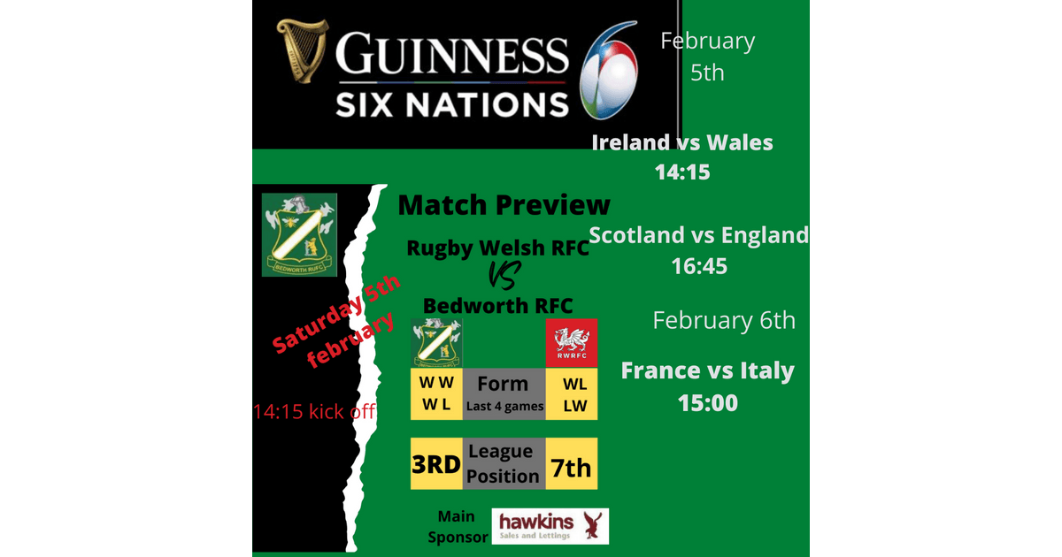 Looking ahead to this weekend (5th February)
pitchero.com/clubs/bedworth…