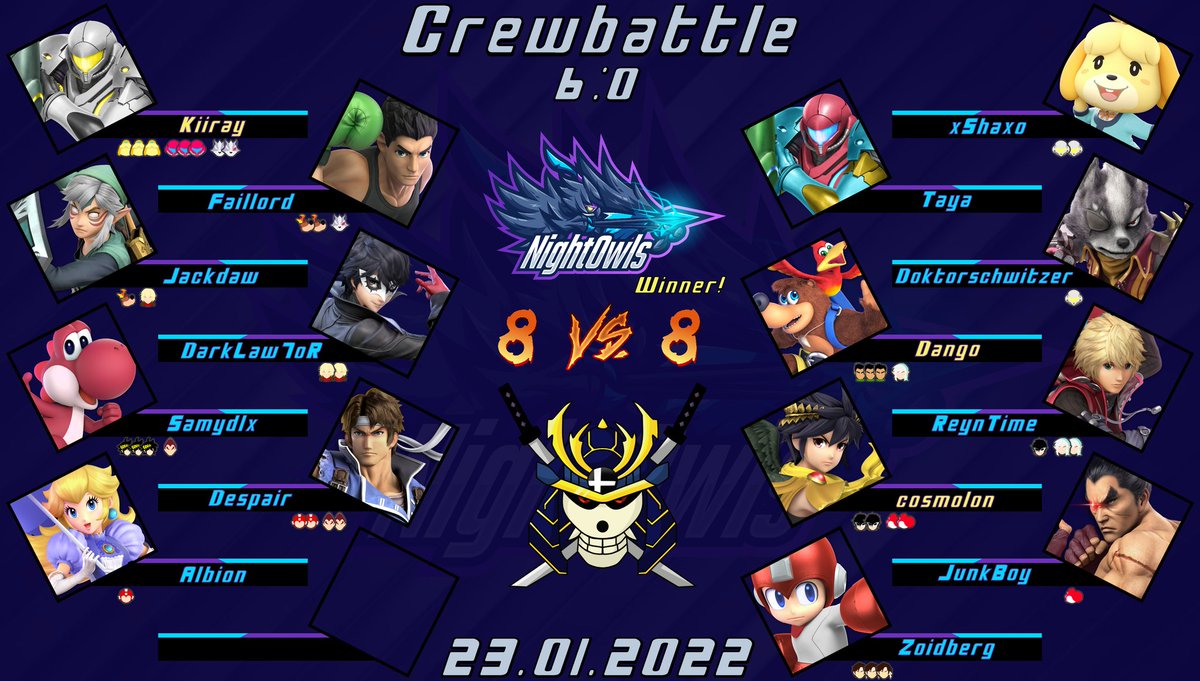 Etwas verspätet, aber hier ist nochmal das Ergebnis gegen <a href="/SilentHonorSSB/">Silent Honor</a> 
Ggs!, gerne wieder
🦉x💀