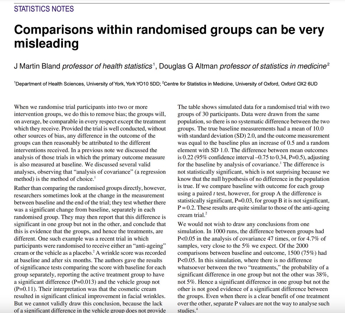 Maarten van Smeden tweet media