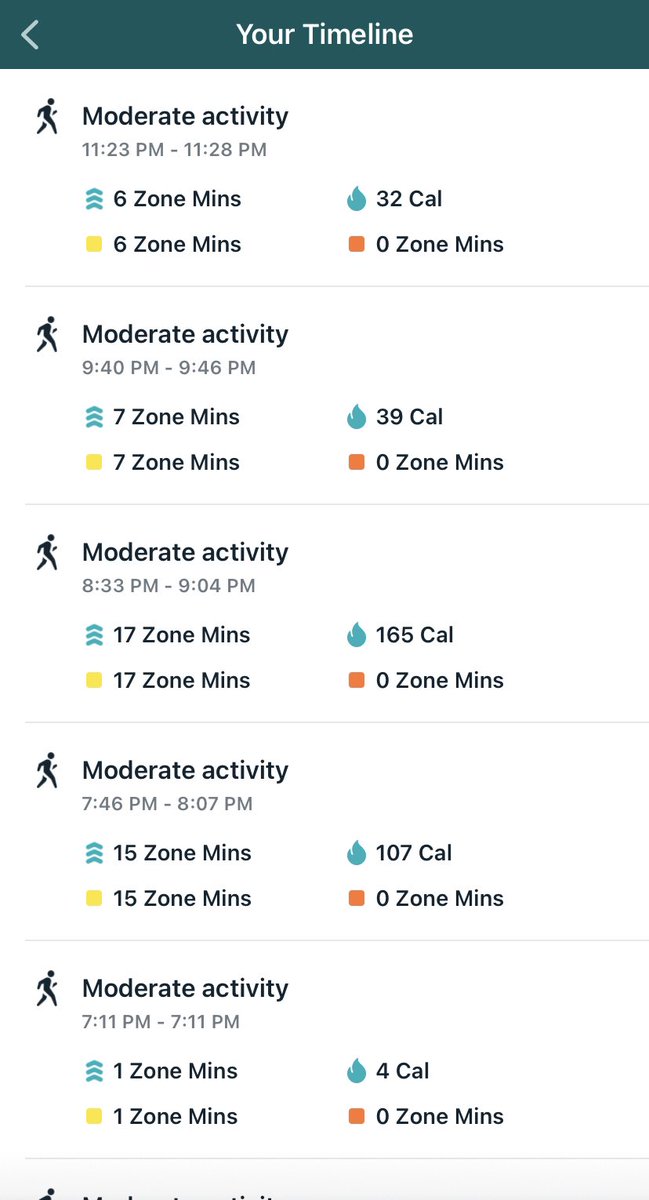 mindfulscream's tweet photo. Pacing back and forth while reading out tweets and Reddit comments to my partner about the #FluTruxKlan is apparently a decent workout. 😂 https://t.co/XOTE8EwUFD