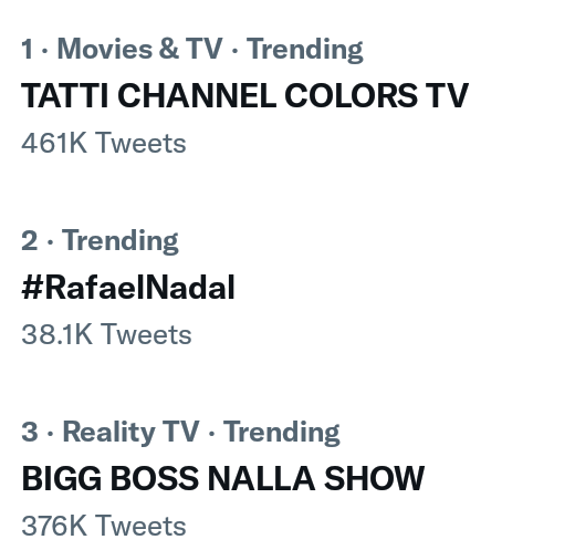Shubham_NSUI_'s tweet photo. Abhi jaanta bolegi 

TATTI CHANNEL COLORS TV 

BIGG BOSS NALLA SHOW 
#BiggBoss15 #ColorsTV #Bheja https://t.co/WeQnv8PGtU