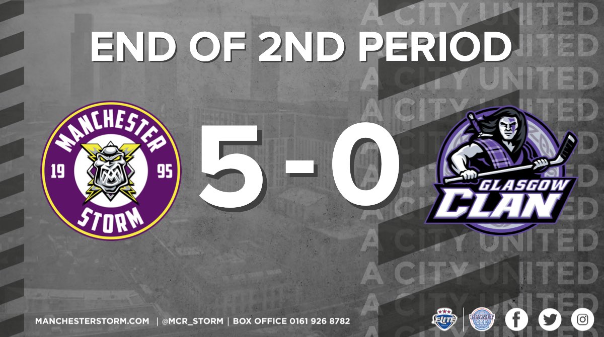 Manchester Storm | #Homecoming tweet media