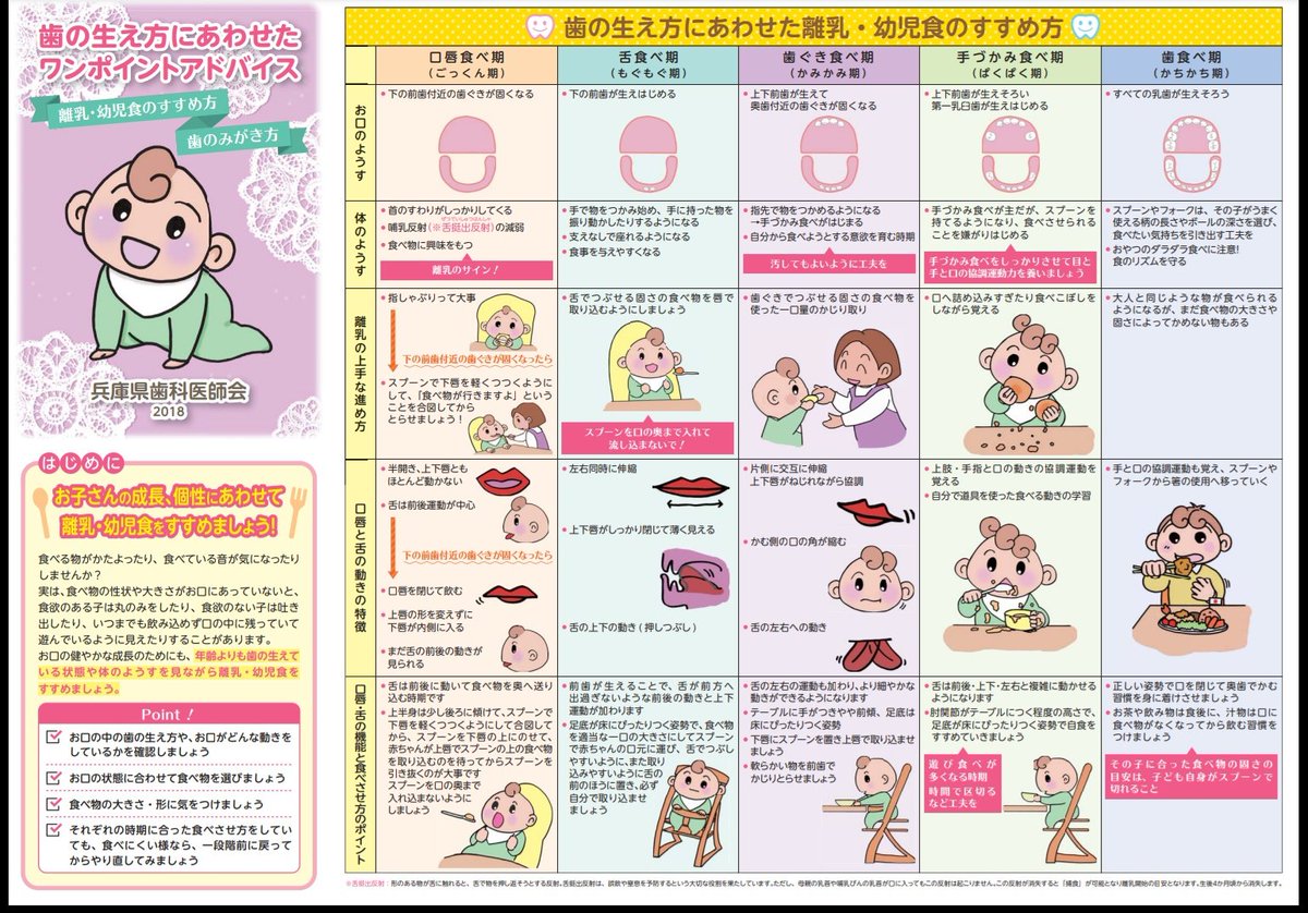 りえこ Gupp1025 Twitter