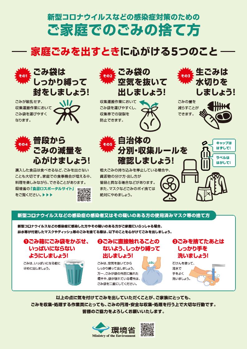 fukui_kurashi's tweet photo. 新型コロナウイルスの感染症対策として、家庭ごみの捨て方の注意点をお知らせします。
①ごみに直接触れない
②ごみ袋はしっかりしばって封をする
③ごみを捨てた後は手を洗う
感染拡大防止のため、みなさまのご協力をお願いいたします。
#コロナウイルス #ごみ #福井 #福井市 #Fukui #Fukuicity https://t.co/9sCepgBgac