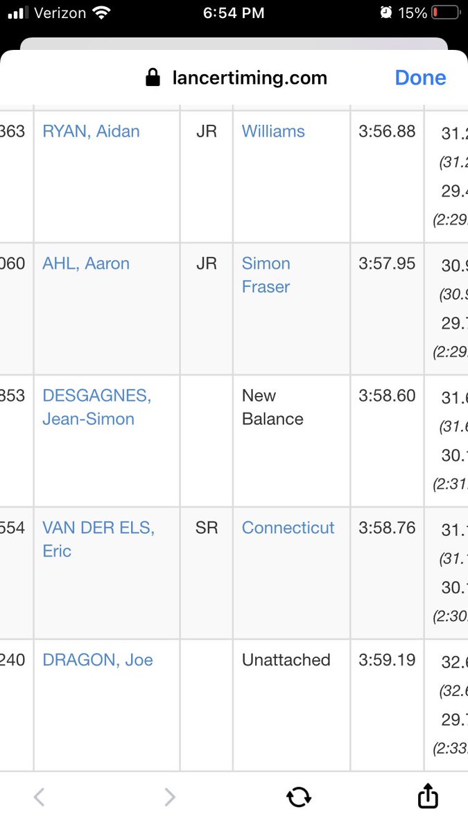 Tom Renner (@tomrenner) on Twitter photo Former <a href="/brienmcmahon_hs/">Brien McMahon High School</a> runner Eric van der Els of <a href="/UConnHuskies/">UConn Huskies</a> breaks 4 minute mile in #Boston. Awesome! #schoolrecord Former <a href="/brienmcmahon_hs/">Brien McMahon High School</a> runner Eric van der Els of <a href="/UConnHuskies/">UConn Huskies</a> breaks 4 minute mile in #Boston. Awesome! #schoolrecord