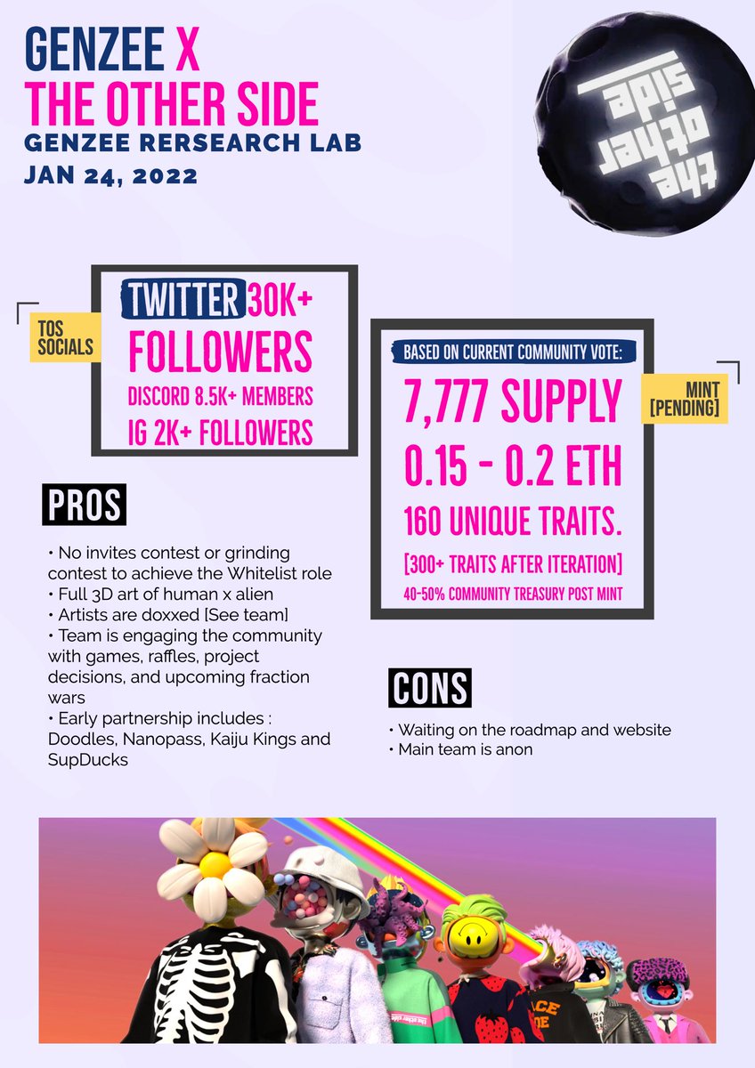 DeGenzees's tweet image. .@GenzeeResearch team would like to thank @theothersideNFT for giving @GenzeeNFTs community members 50 Discord Invite links to kick off our first project research!