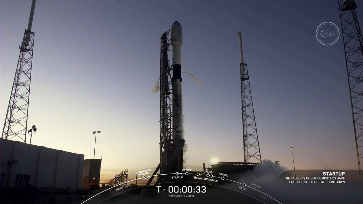 SpaceRocket13's tweet photo. SpaceX had to scrub its launch of the CSG-2 mission  at T-33 seconds due to a cruise ship approaching the "keep out" zone. https://t.co/0CWL0RGvIH