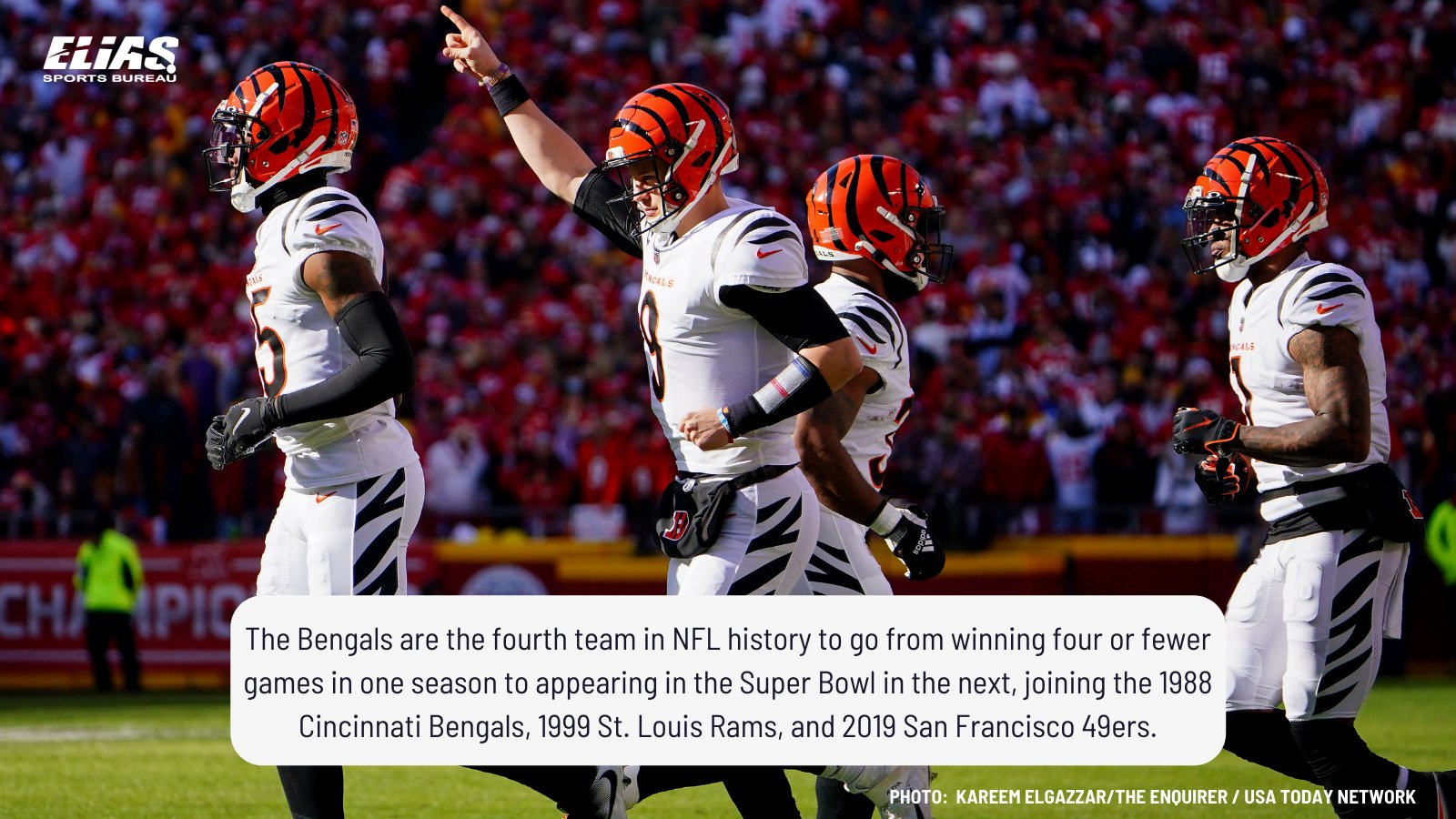 Elias Sports Bureau on X: 'The Bengals are the fourth team in NFL history  to go from winning four or fewer games in one season to appearing in the  Super Bowl in