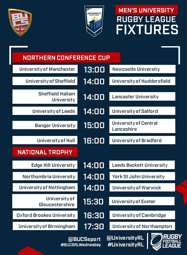 #BUCSRLWednesday

A lot of cup action this week whilst some sides will also be in league action! 🤝

<a href="/BUCSSport/">BUCS</a> <a href="/TheRFL/">Rugby Football League</a>

#UniversityRL