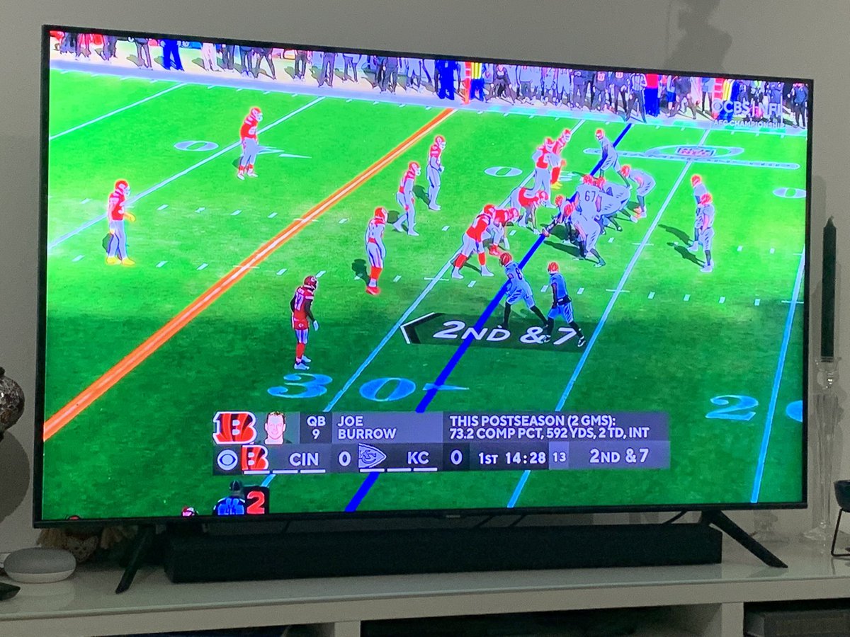 dani_borra's tweet photo. Let’s go! 🏈🏈🏈

#NFLPlayoffs #CINvsKC https://t.co/JlKcfFKHul