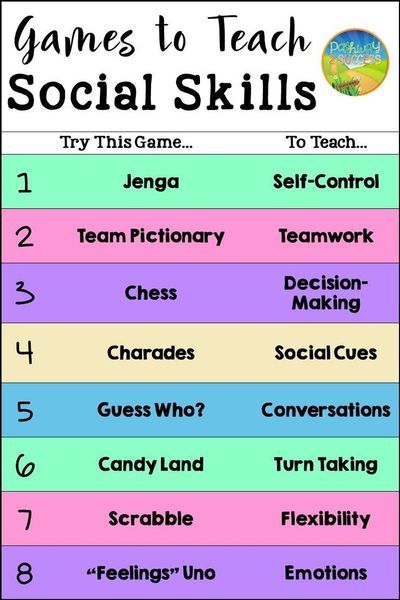 TCEA's tweet image. Using Games to Teach Social Emotional Skills

 bit.ly/3ADXy9k 📸@Pathwy2Success
#sel #teaching #learning #elemchat #edutwitter