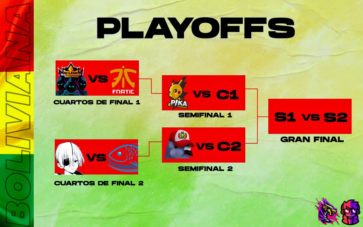 LigaBsBoliviana's tweet photo. #LBBS ¡PLAYOFFS!

El día de hoy estos 6 equipos estarán luchando por el título de Campeón Nacional🤠.

Puede ver desde las 19:00hs 🇧🇴 en:

🎙️ @carrascoosaa &amp; @Yosoyalama
📺 https://t.co/oBkSfYqtZq

🎙️ @ATREDARMY
📺 https://t.co/nEhpRPDqQi

¡Los esperamos!

#VamosBolivia https://t.co/VW2alJHDqH