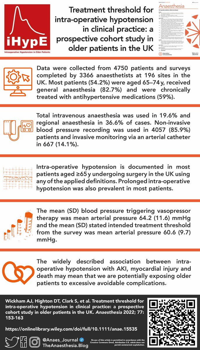 𝘈𝘯𝘢𝘦𝘴𝘵𝘩𝘦𝘴𝘪𝘢 tweet media