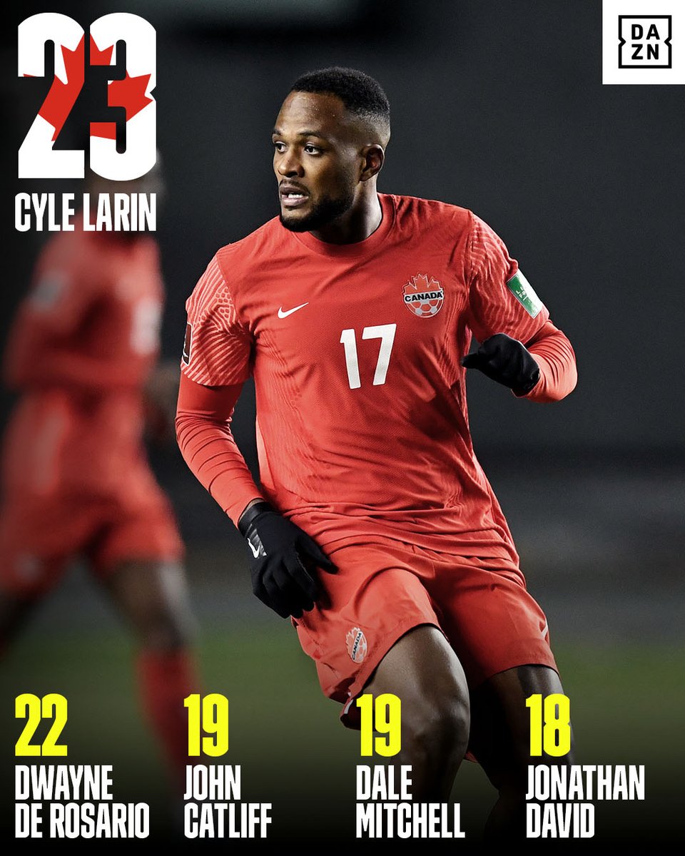 DAZN_CA's tweet photo. Cyle Larin becomes @CanadaSoccerEN's all-time leading goalscorer 🇨🇦⚽️ https://t.co/kooPh76q8W