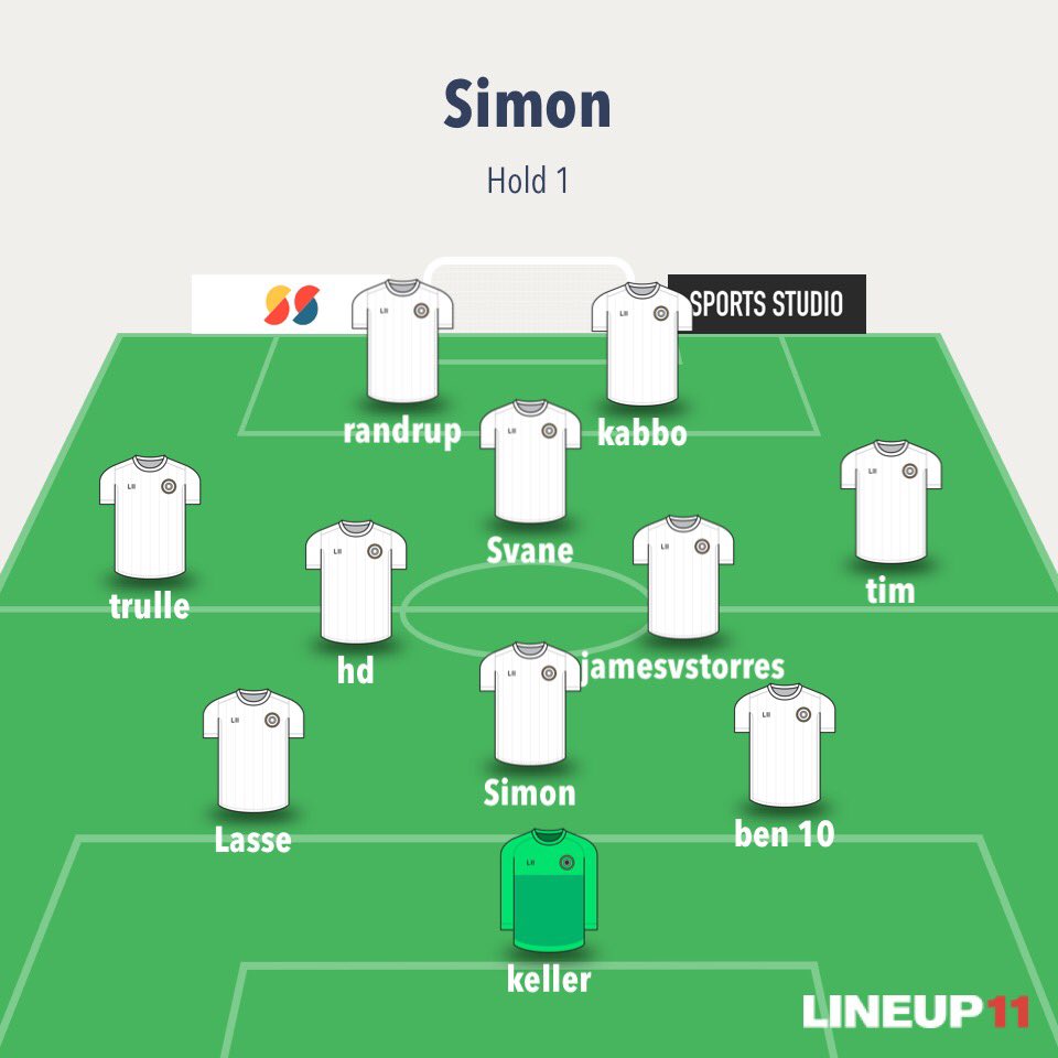 Første kamp for landsholdet i fifa 22 er i aften kl. 22
Kampen er i mod Kurdistan i acf world cup, kan ses på twitch.tv/laursenl87/v/1…
