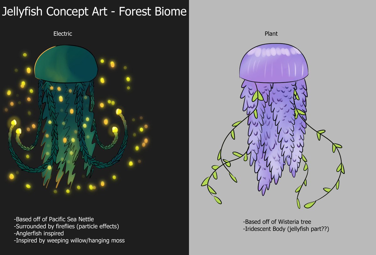 SaltySlimeballs's tweet photo. Today I will show you the CONCEPTS for our Deernicorn, Hellyfish and one of our monsters (will not be in game in May, but a great concept!), Molem!
Our artists made some amazing concepts for this monsters and as you saw in my last tweet, they really stuck to an awesome design! https://t.co/40FL2GoaIs