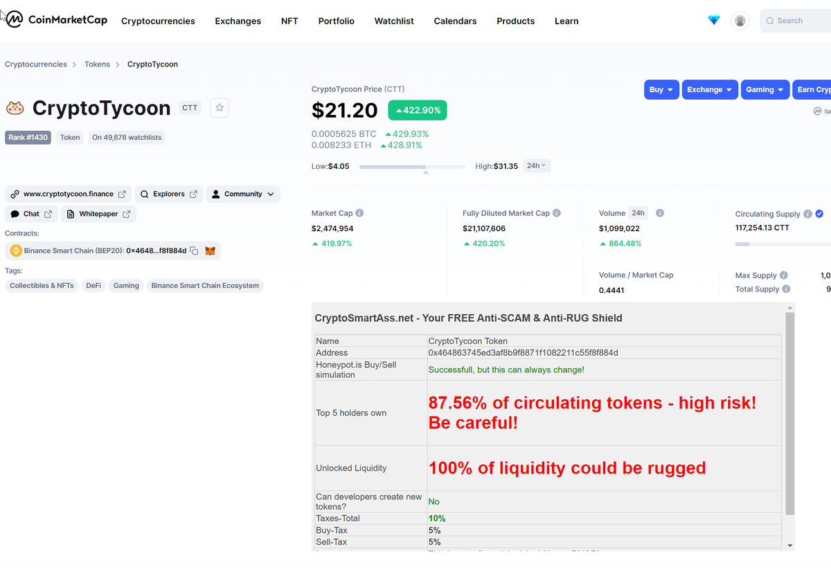 1cryptosmartass's tweet photo. Caution: CryptoTycoon #BSC has 2 red flags 🚩🚩

@CryptoTycoon_GP @CoinMarketCap #ScamAlert 
#NFTs #web3 #Metaverses #MetaverseNFT #PlayToEarn #BSC #BSCGem #NFTgame #DeFi $CTT #cryptocurrency https://t.co/yBgRCW2YXS