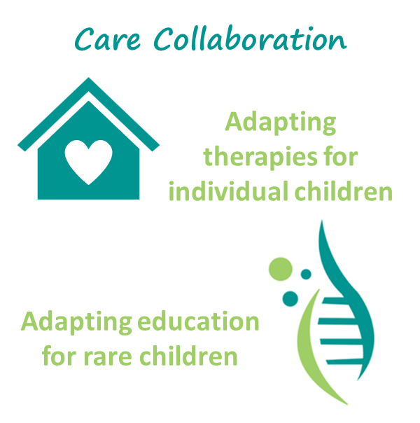 On 2/26 we will discuss care collaboration, which includes individualizing and organizing a multi-specialty care team. We will talk with a behavior analyst and a school administrator about the necessity of adapting therapies and educational approaches to each individual child.