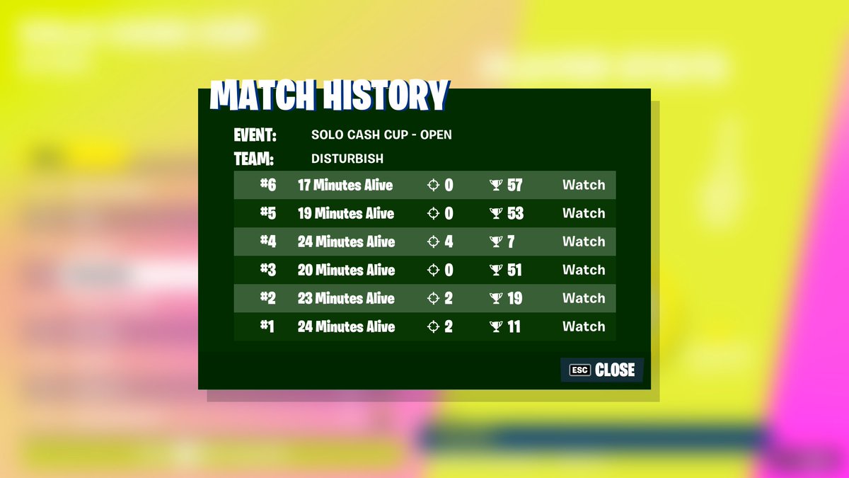 Disturbish's tweet image. 22nd ($250) NO SPIDER MAN NO MOBILITY FIRST FINALS LFG