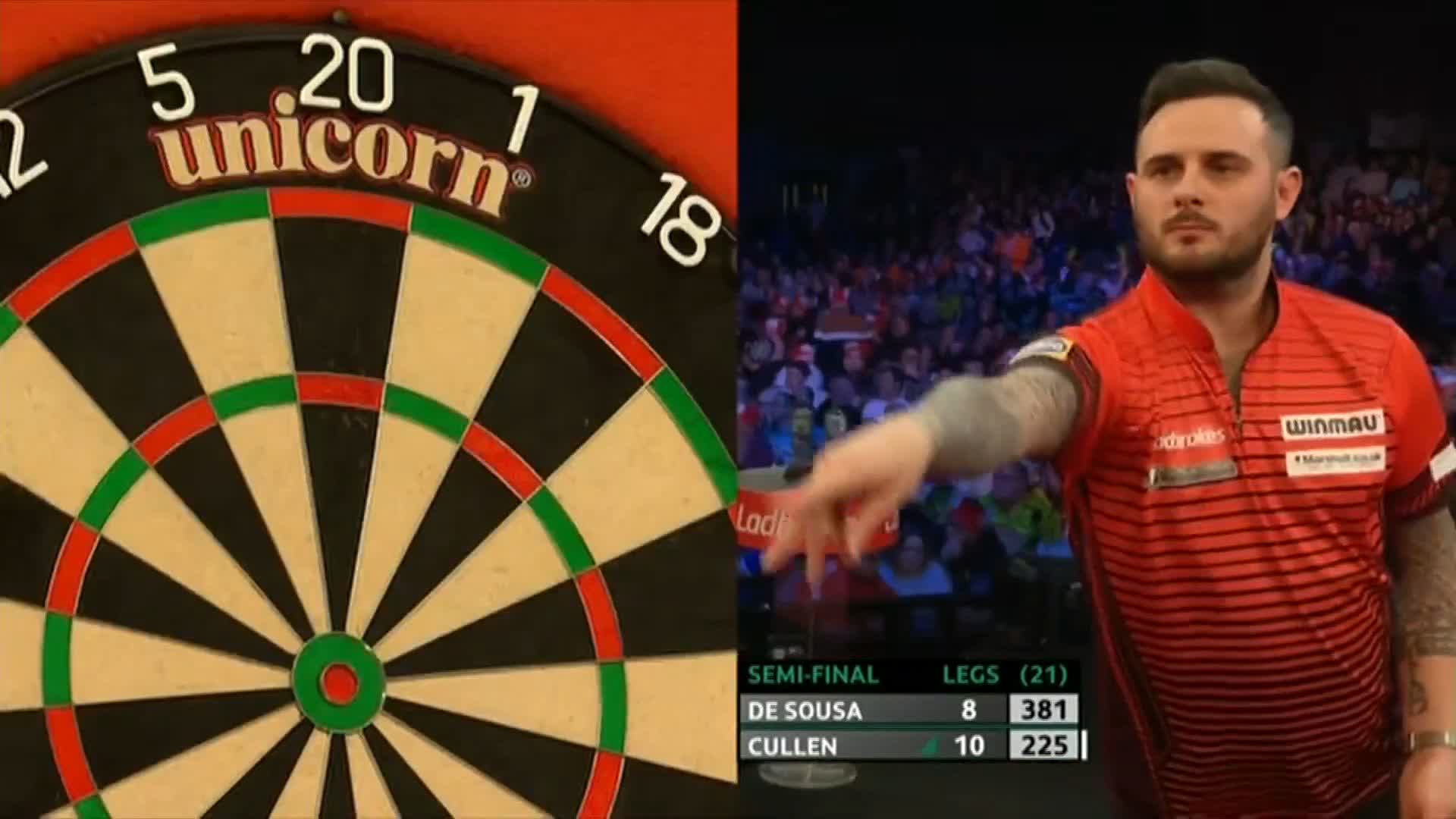Pdc televised darts deals