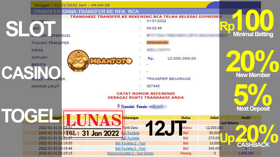 Tweets With Replies By Result Togel Prediksi Togel Mbahtoto Admin Mbahtoto Twitter Tweets With Replies By Result Togel Prediksi Togel Mbahtoto Admin Mbahtoto Twitter